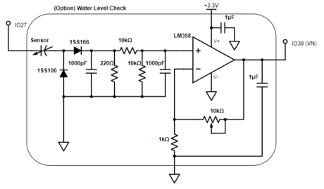 自動潅水システムをさらに拡張(2023)